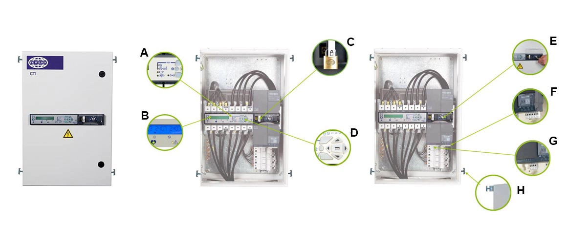 CTI 63 amp Load Transfer Panel with Motorised Switch